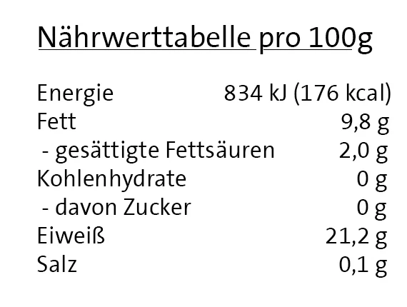 Produktbild 4